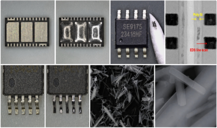 Material & Elemental Composition  Authentication